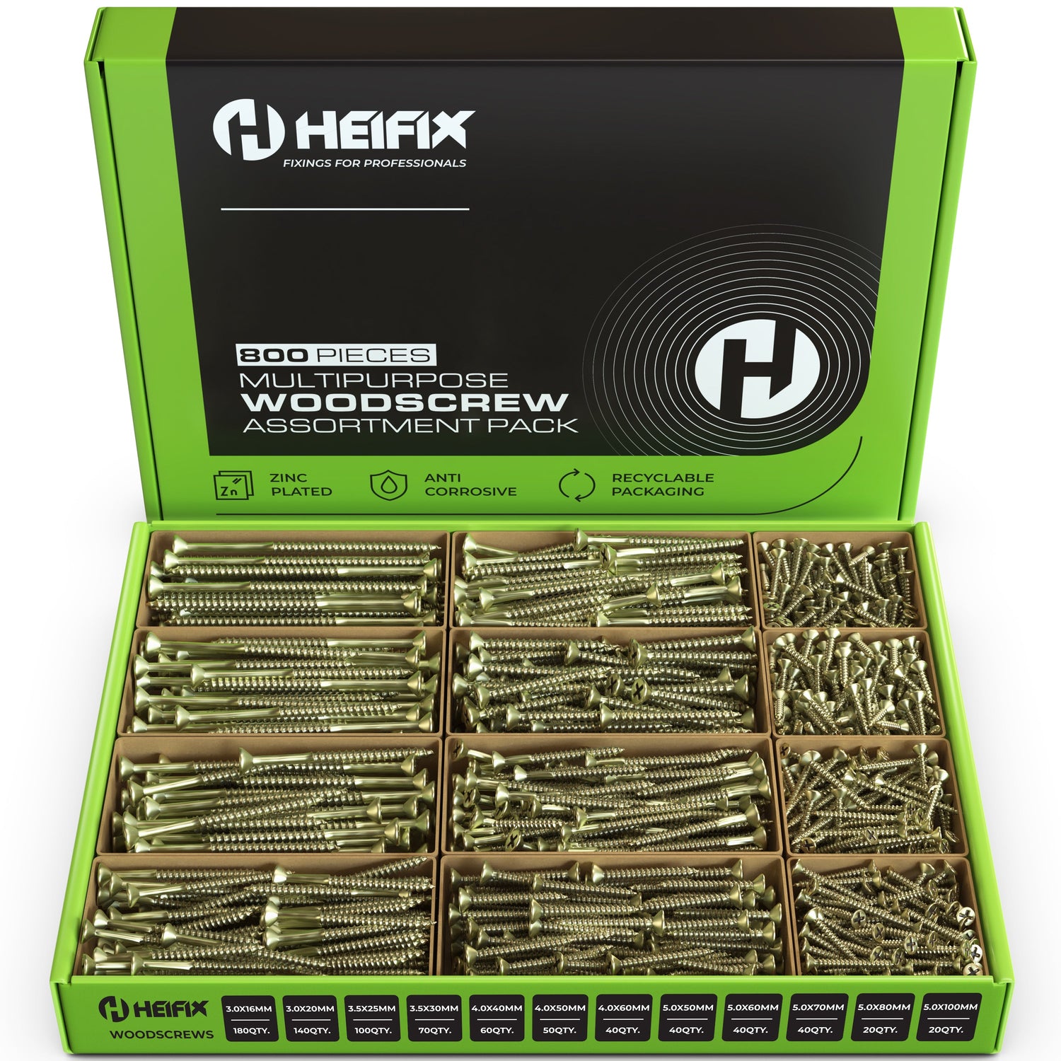 Screw Assortment Sets