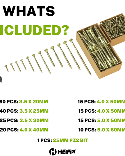 Screw kit with various sizes and a drill bit, labeled 'What's Included?' by HEIFIX.